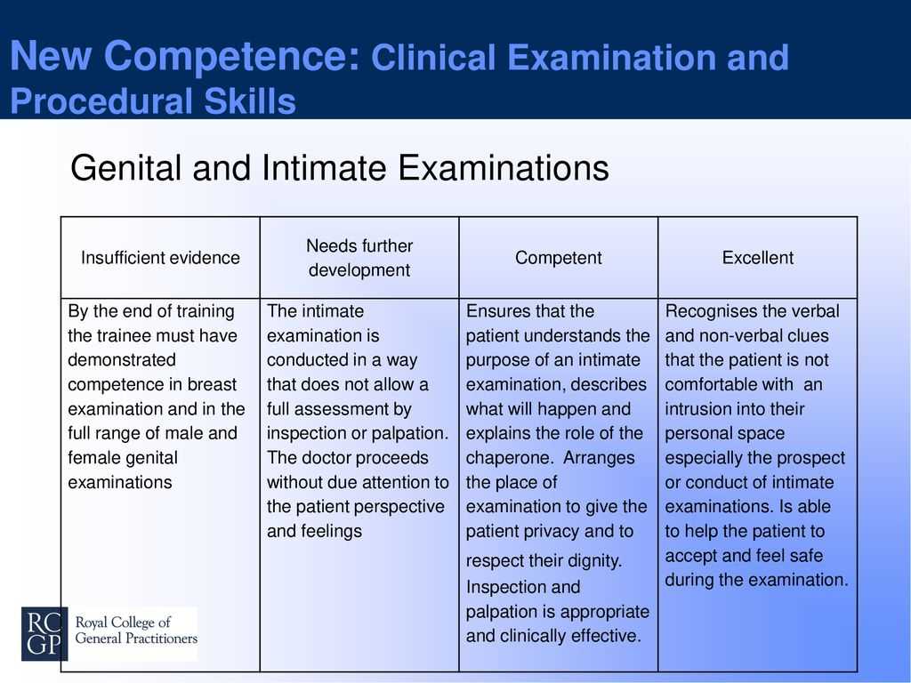 Scribeamerica outpatient final exam