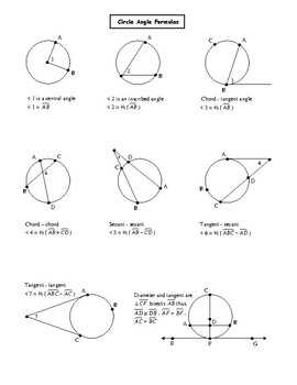 Circles a geometric perspective answer key