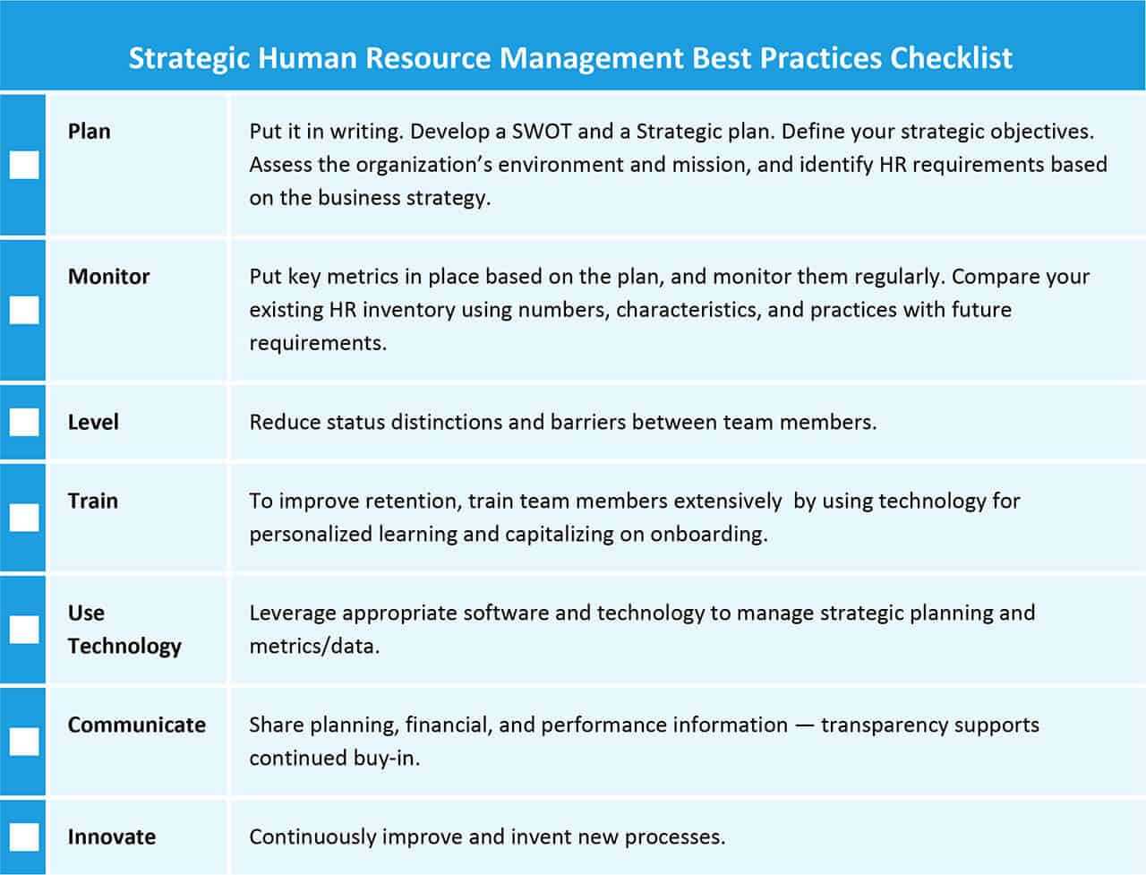 Key Behavioral Theories