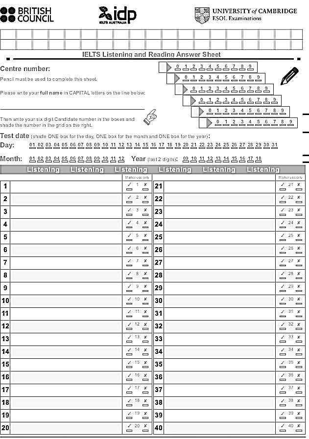 Mastering the Assessment Process