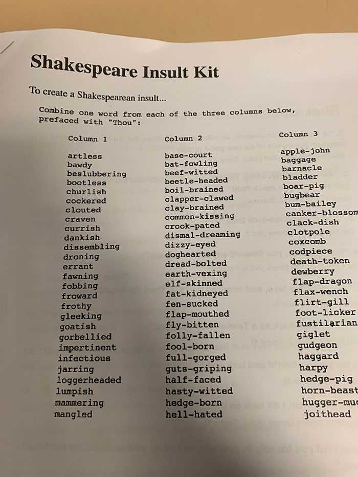 How to Use the Shakespeare Insult Kit: