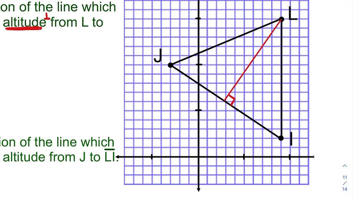 The Basics of Special Segments