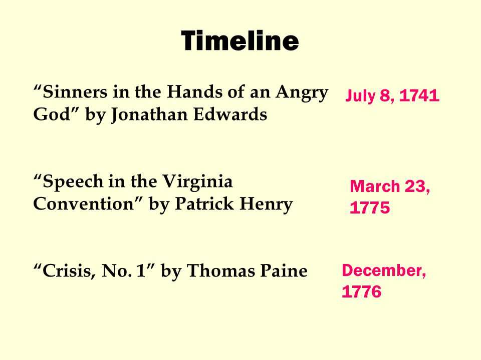 Speech in the virginia convention questions and answers pdf