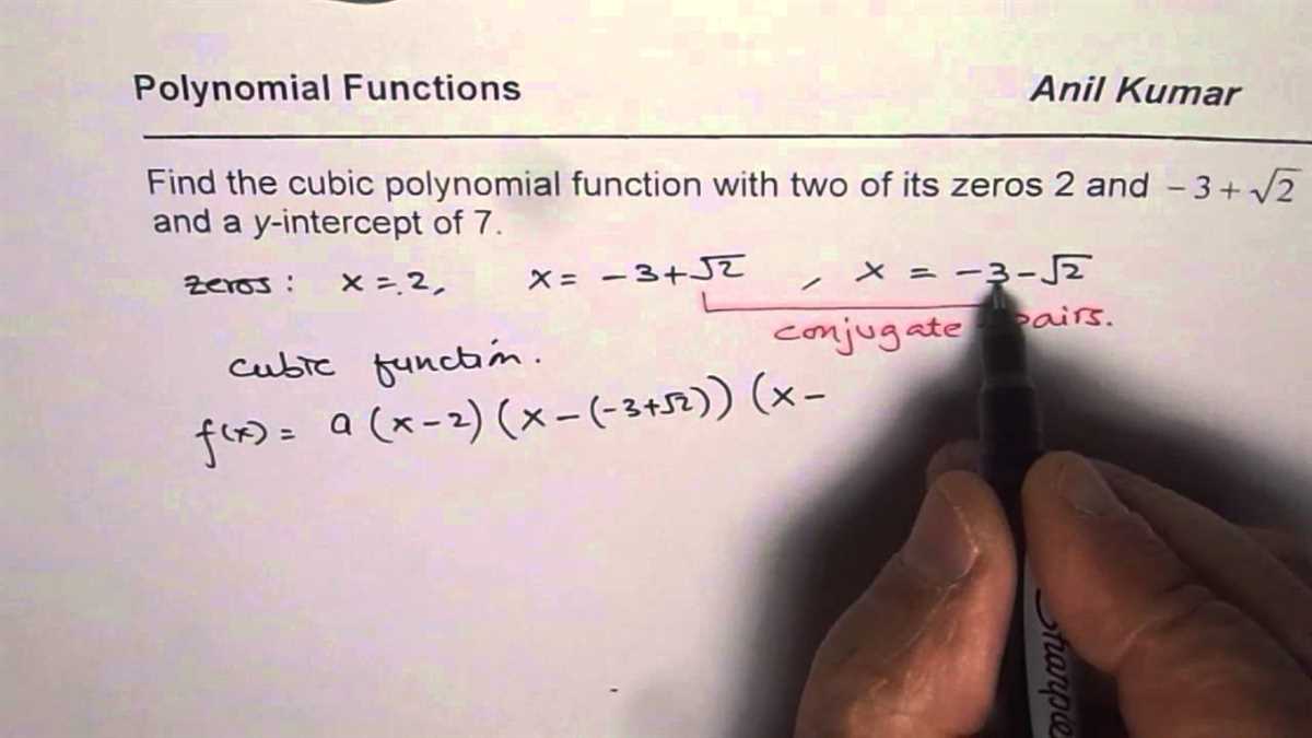 Understanding Polynomials