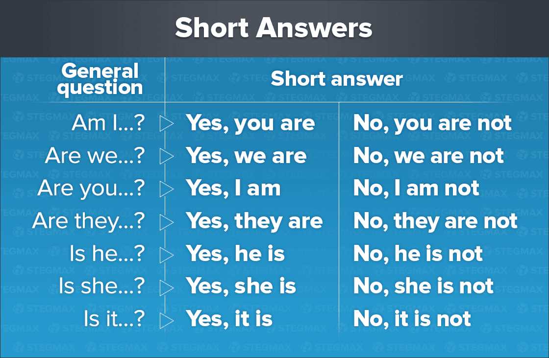 Key Topics Covered in Statistics 4.2: