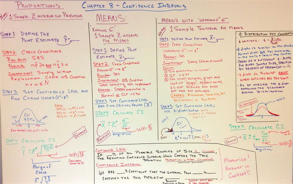 Understanding Sampling Techniques and Data Collection