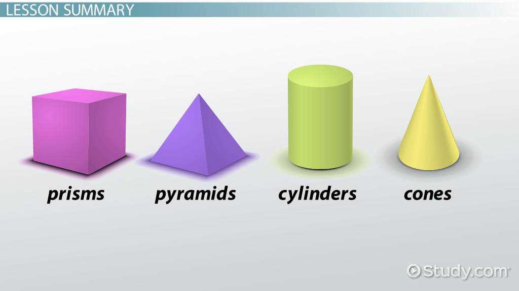 For calculating the surface area of a cylinder: