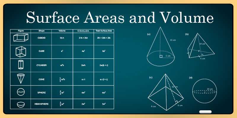 What Are Surface Area Task Cards?