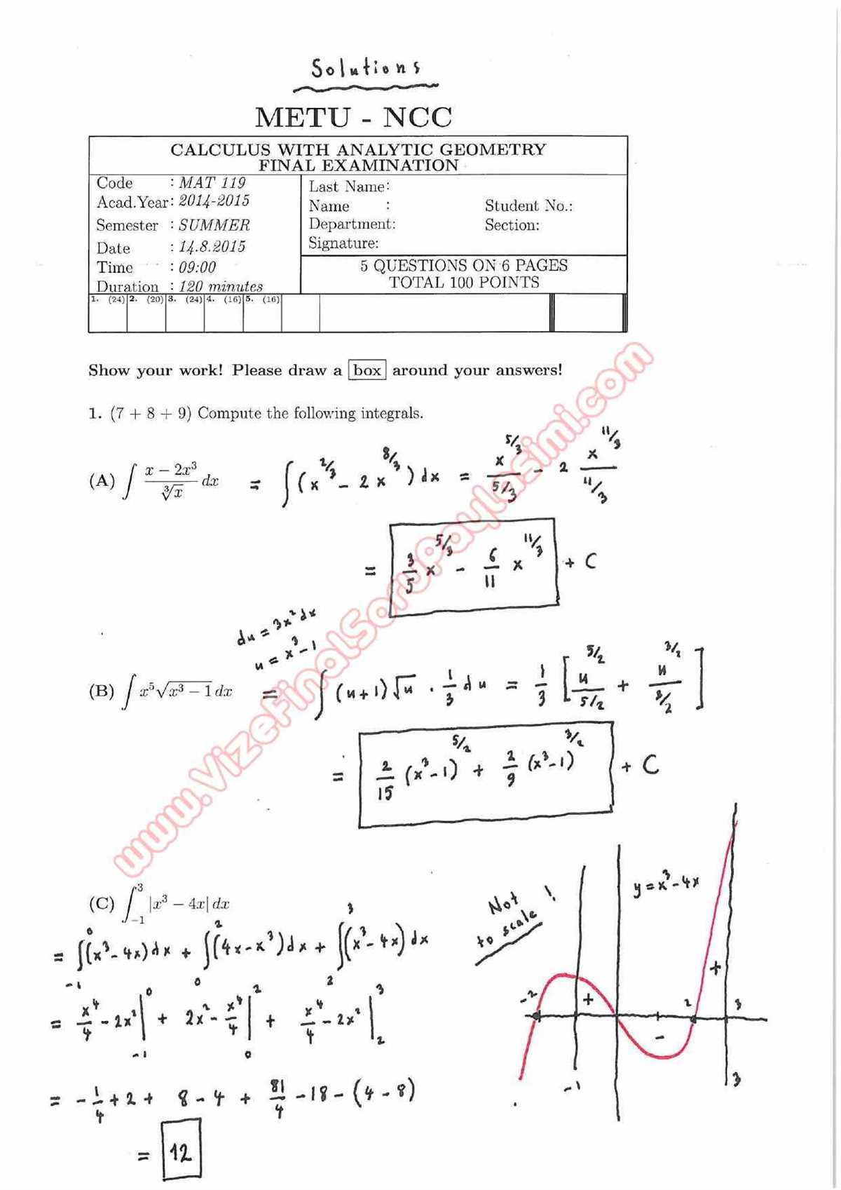 Linear Relationships