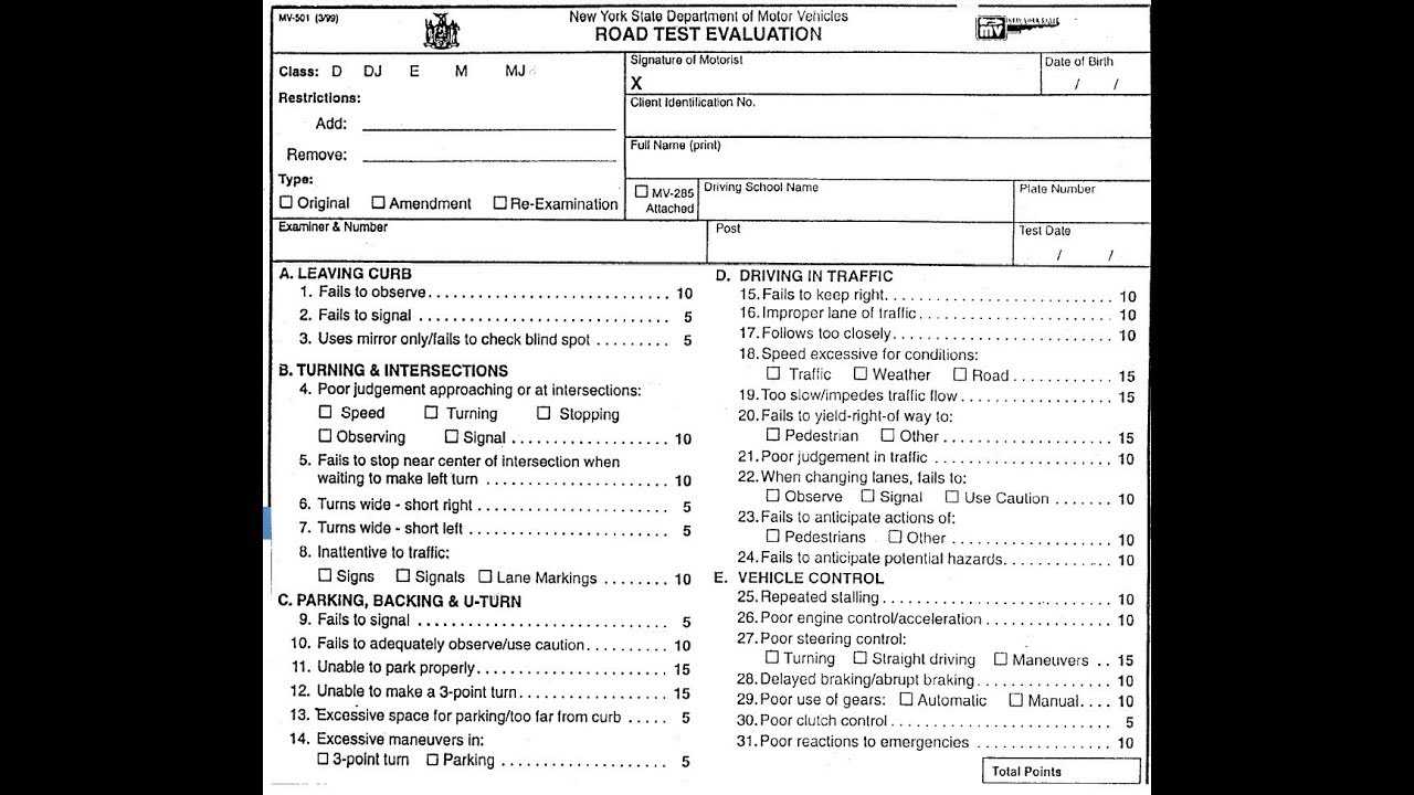 Structure of the Evaluation