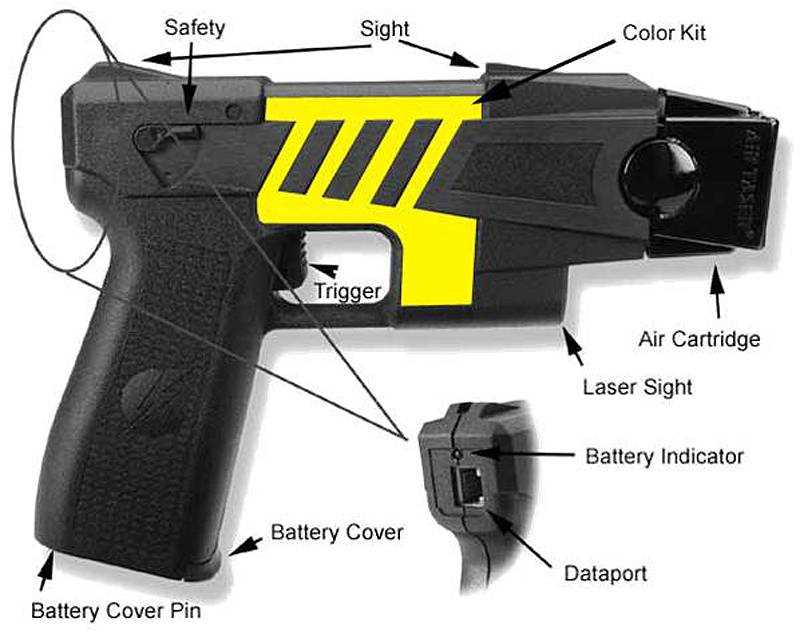 Taser certification test answers