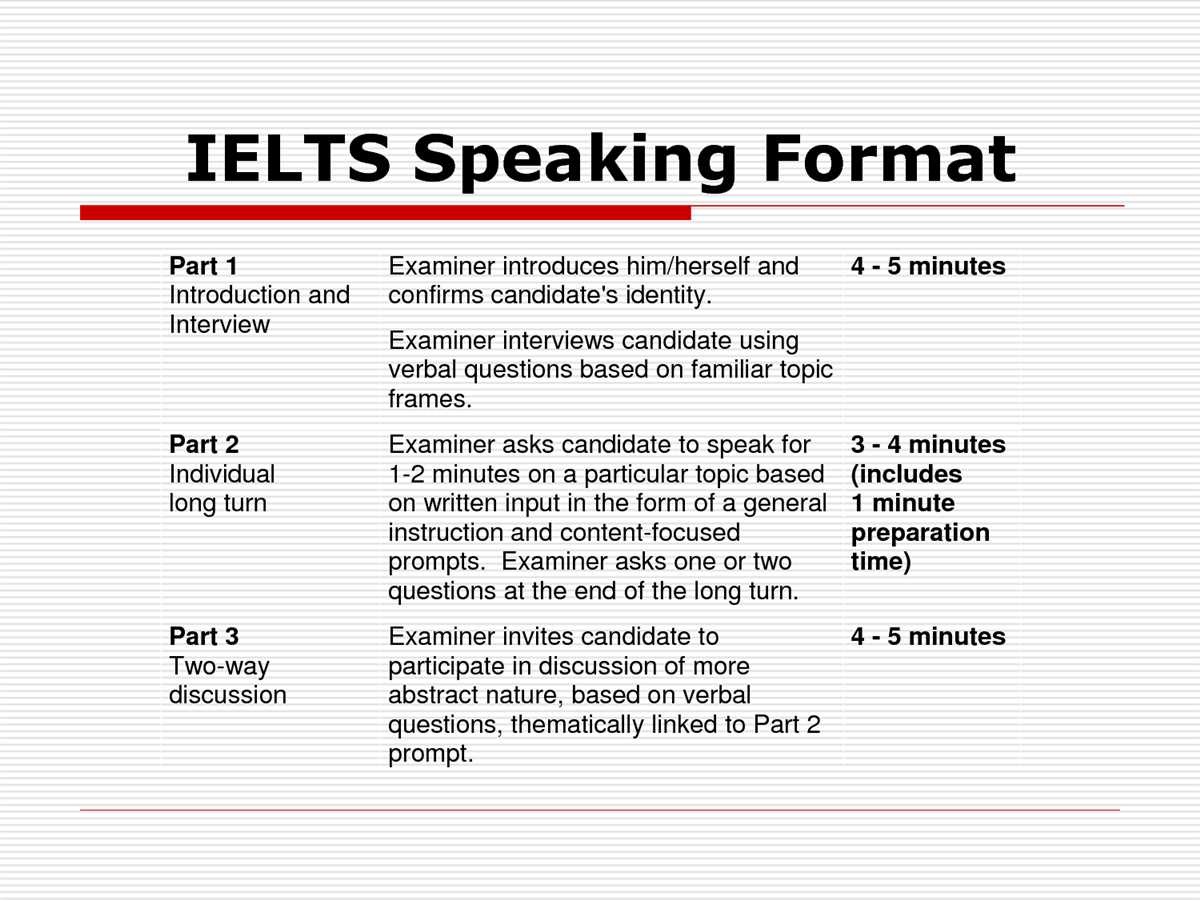 Key Features of the Test of Written Language 4 (TWL-4)