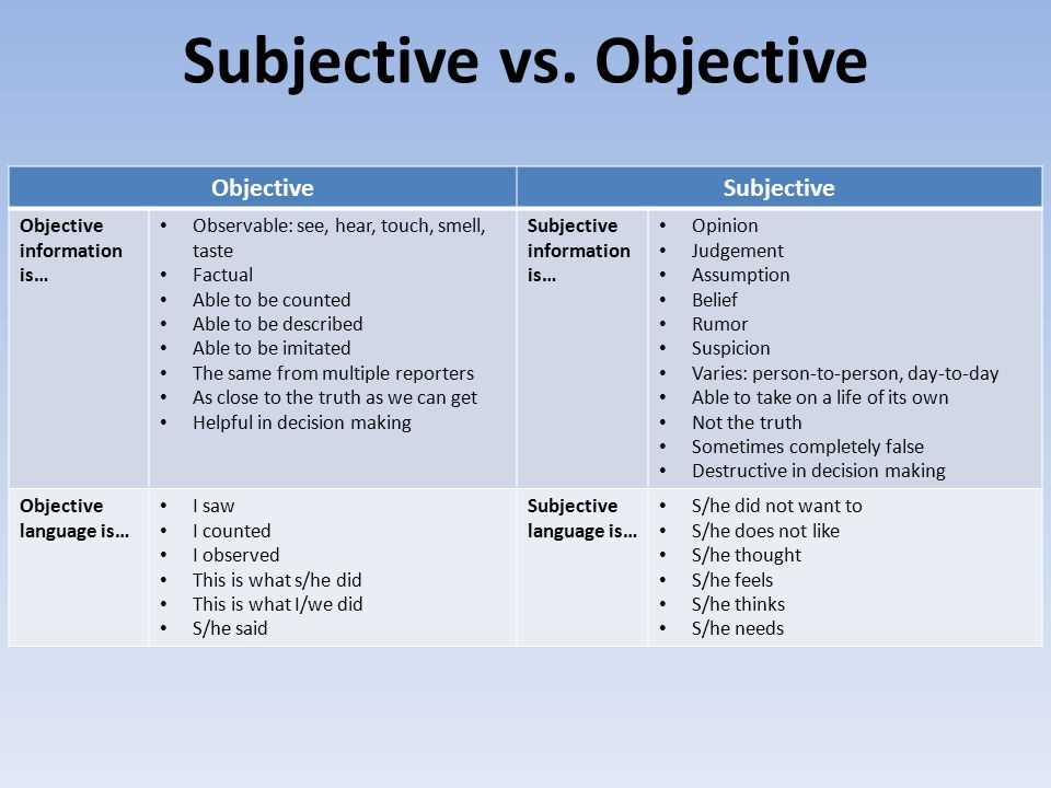 4. Managing diverse departments: