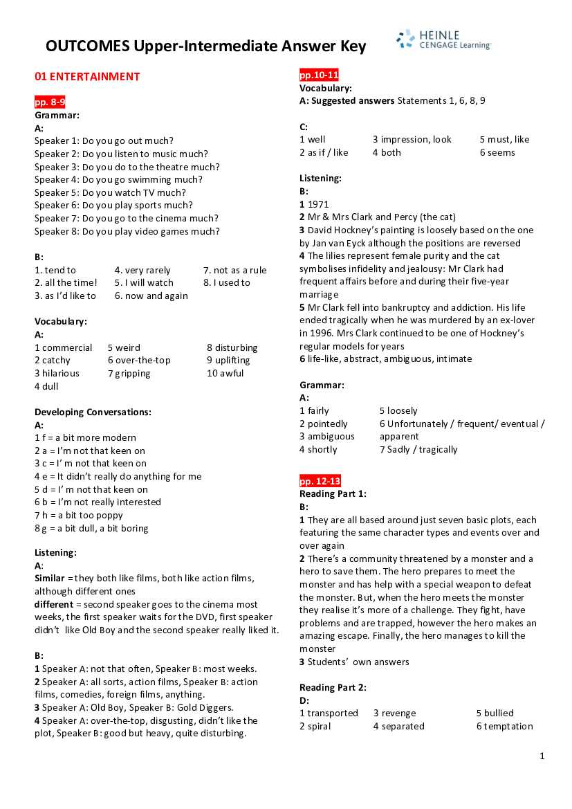 Overview of Assessment Preparation