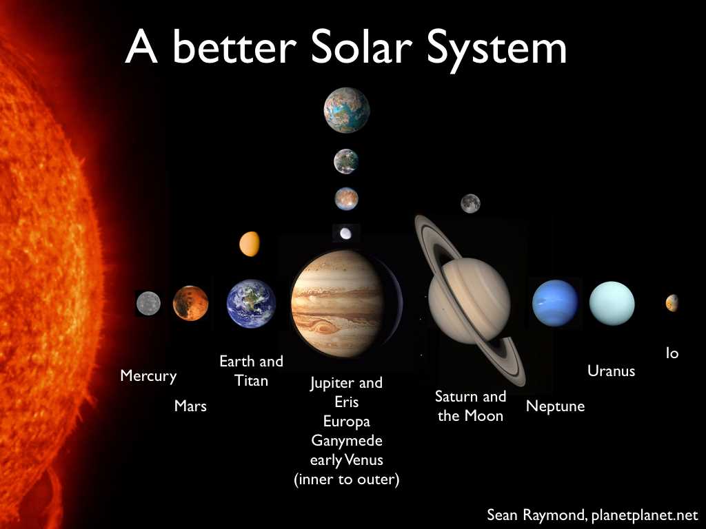 The Moon: Earth's Sole Natural Satellite