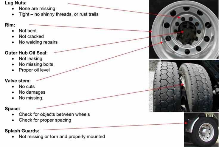 Frequently Asked Questions About the CDL Exam