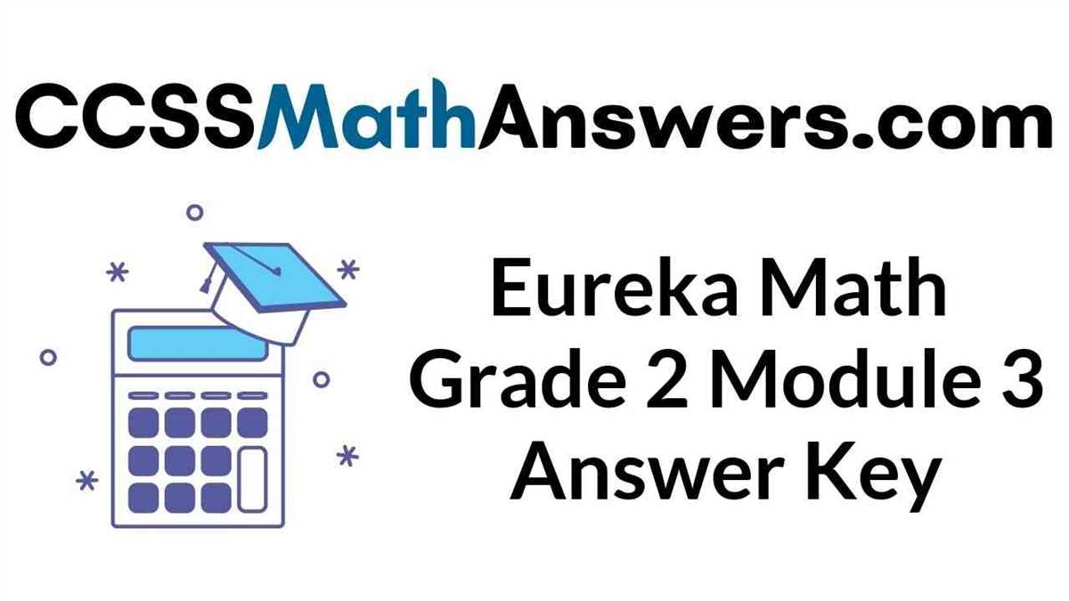 Additional Resources for Further Practice and Learning