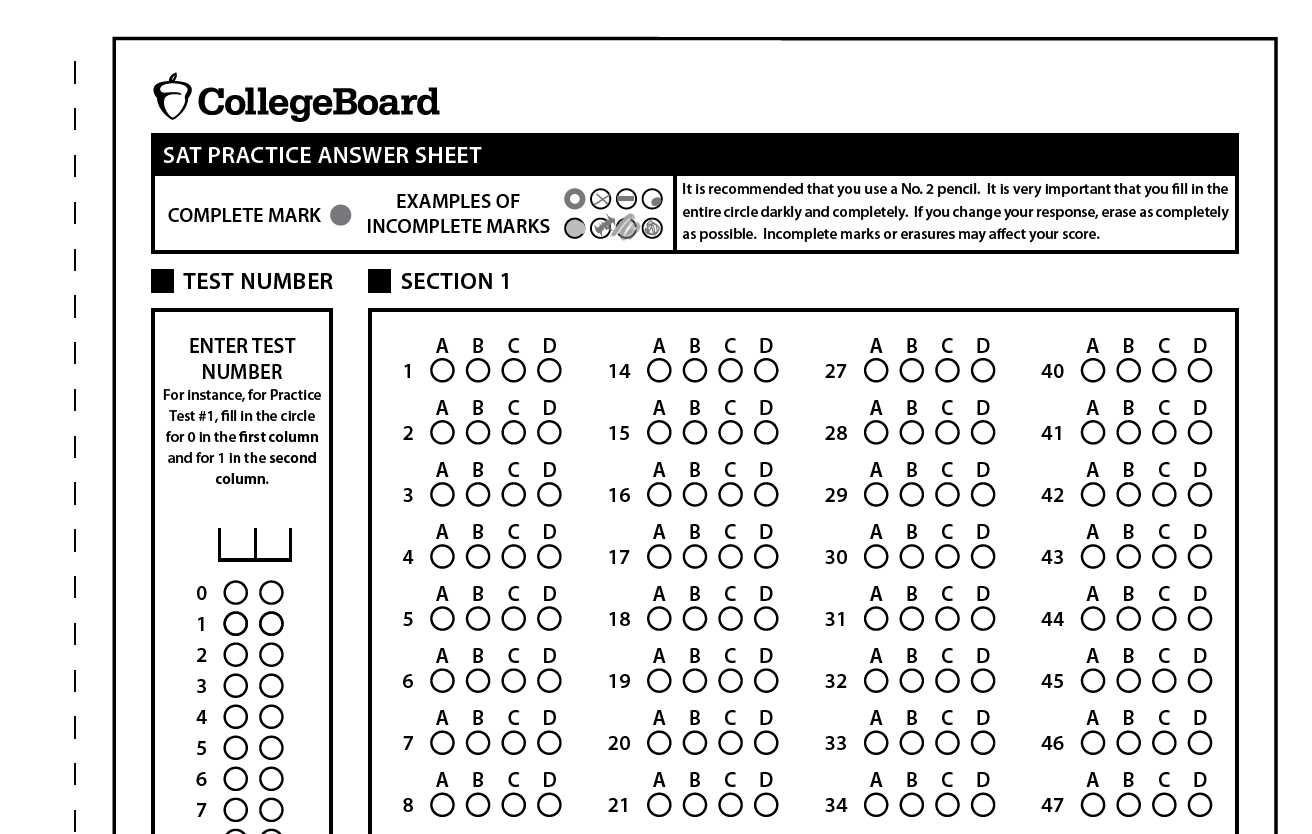 Approaching Evaluation Materials with Confidence