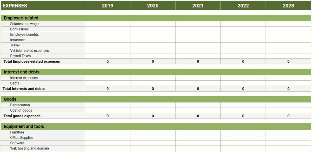 How does Banzai income and expenses work?