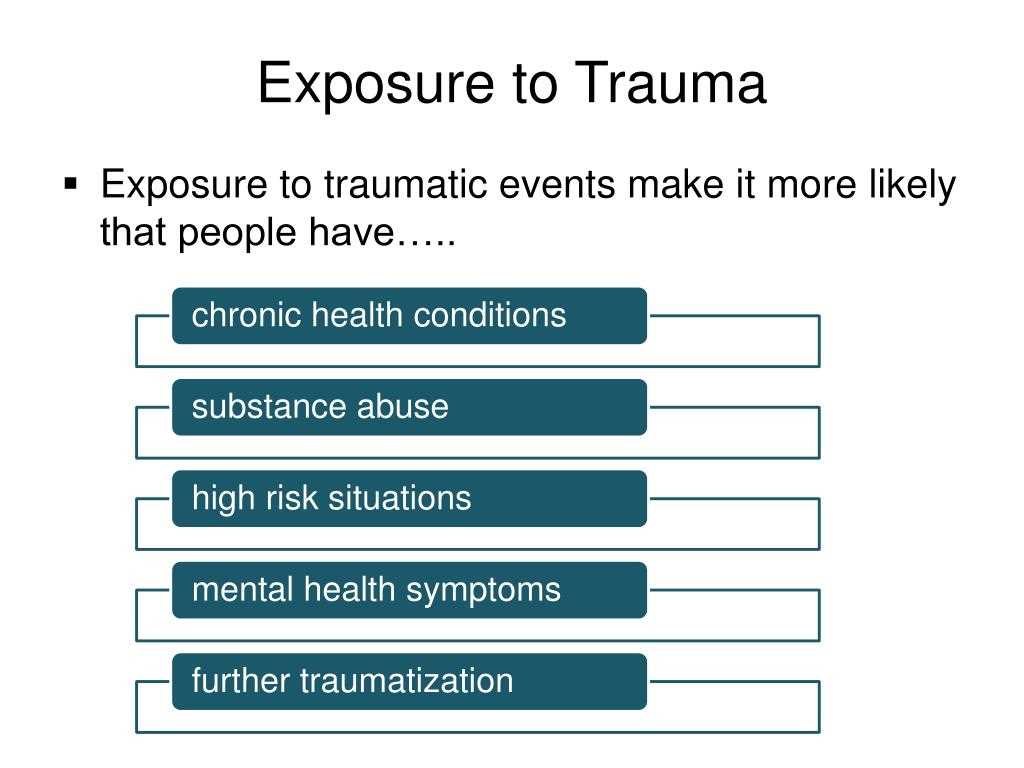 What is Trauma Informed Care?