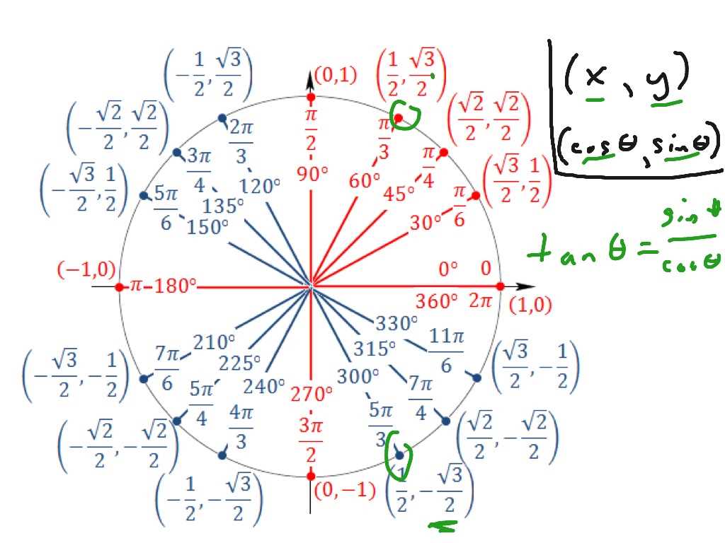 Work through Sample Problems with Step-by-Step Answers