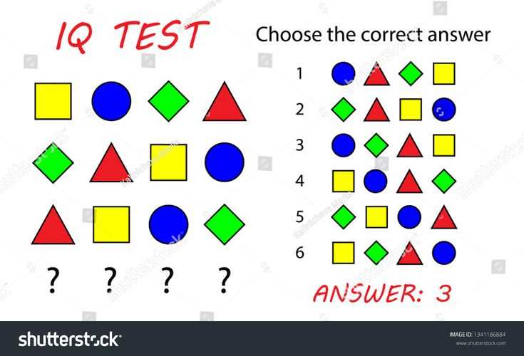 Understanding IQ Test Structure