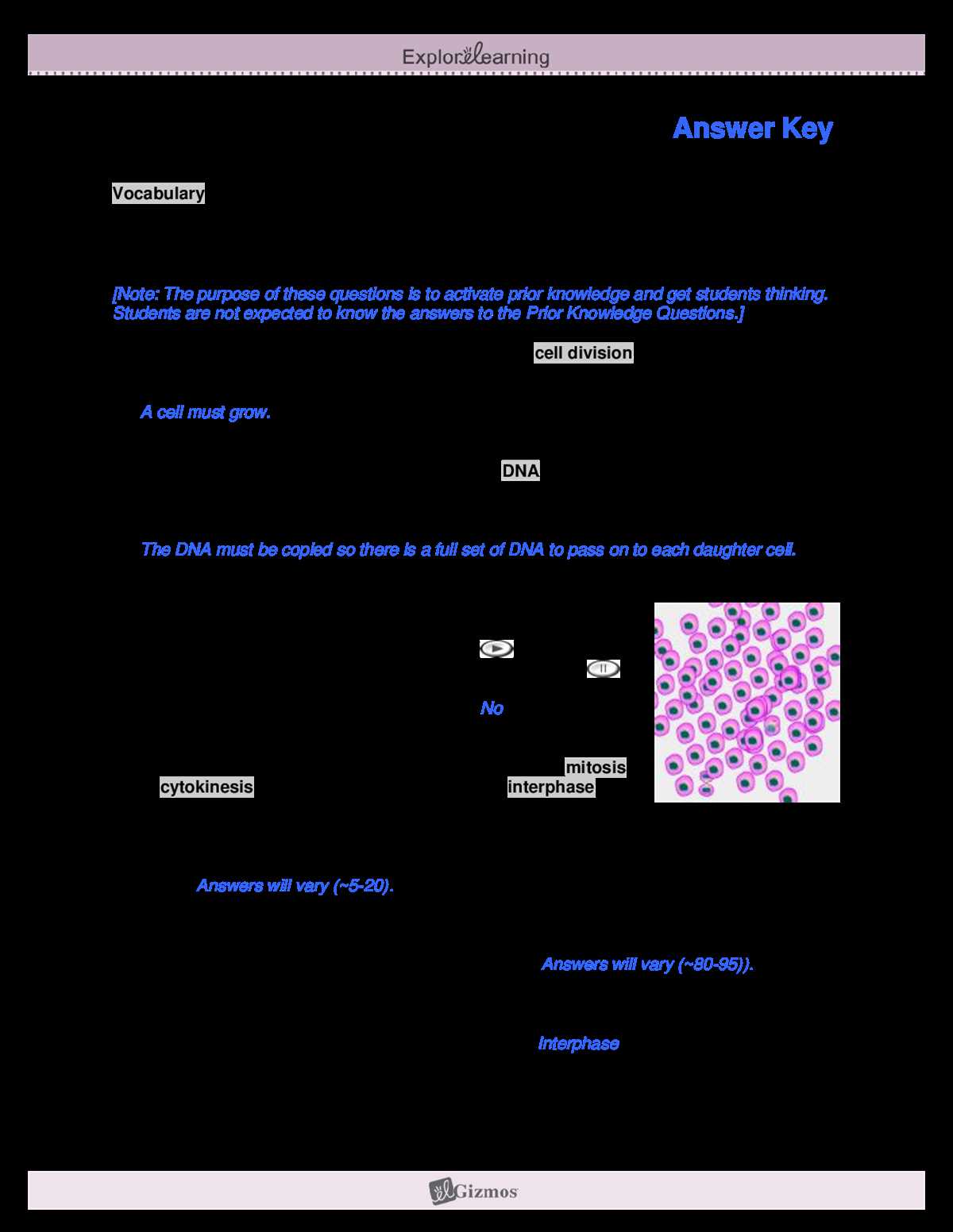 Cell types gizmo answer key activity a