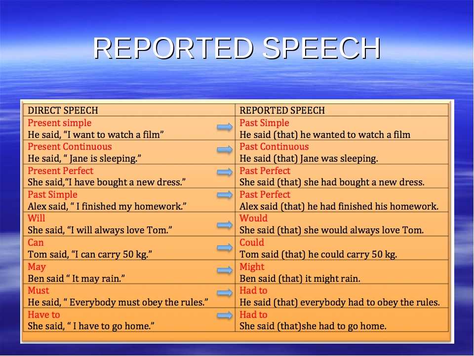 Unit 1 parts of speech lesson 1 answer key