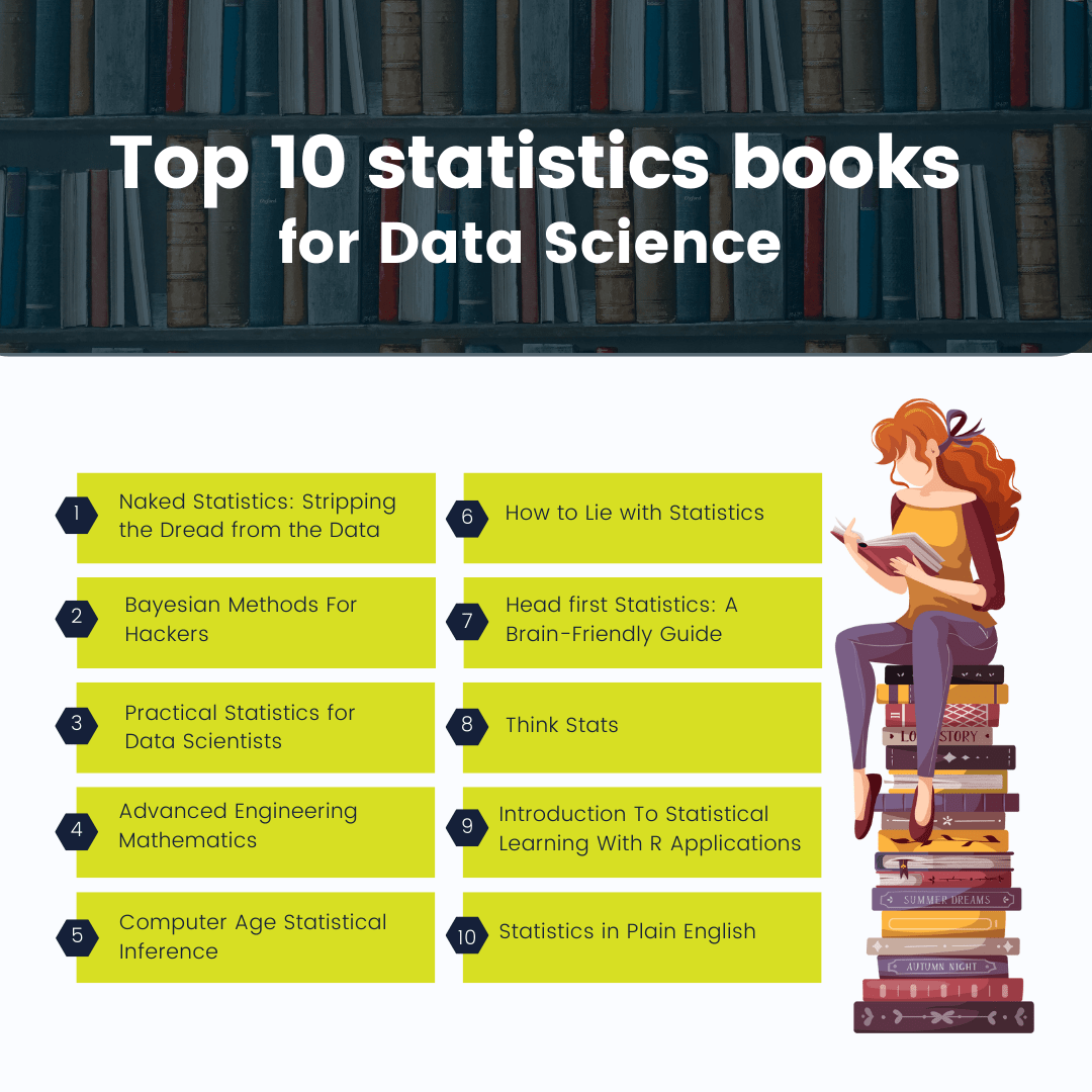 Essentials of statistics 6th edition answers