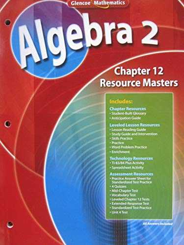 Key Concepts Covered in Chapter 2 Test Algebra 2