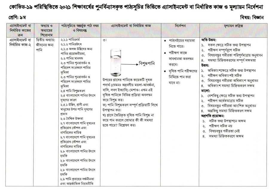 2. Compare your answers with the answer key