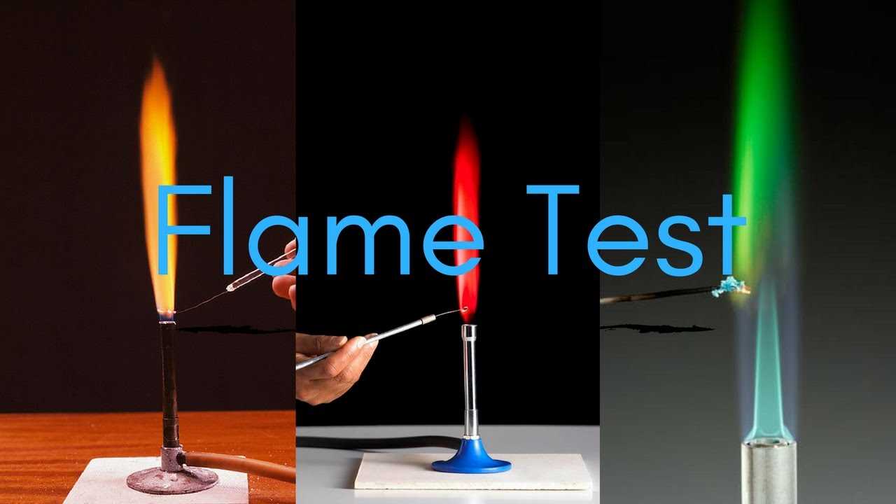 Understanding the Reaction of Ions Under Heat