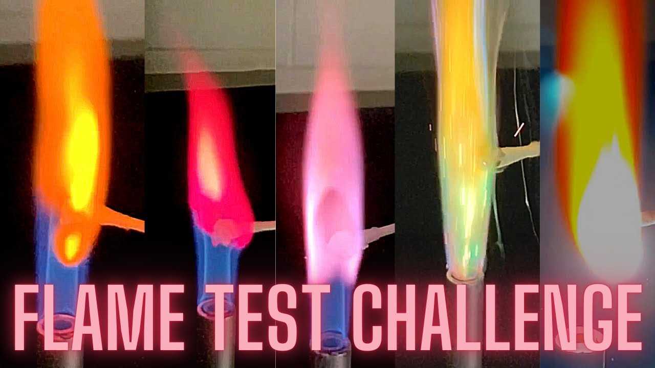 Interpreting Results from Heating Reactions