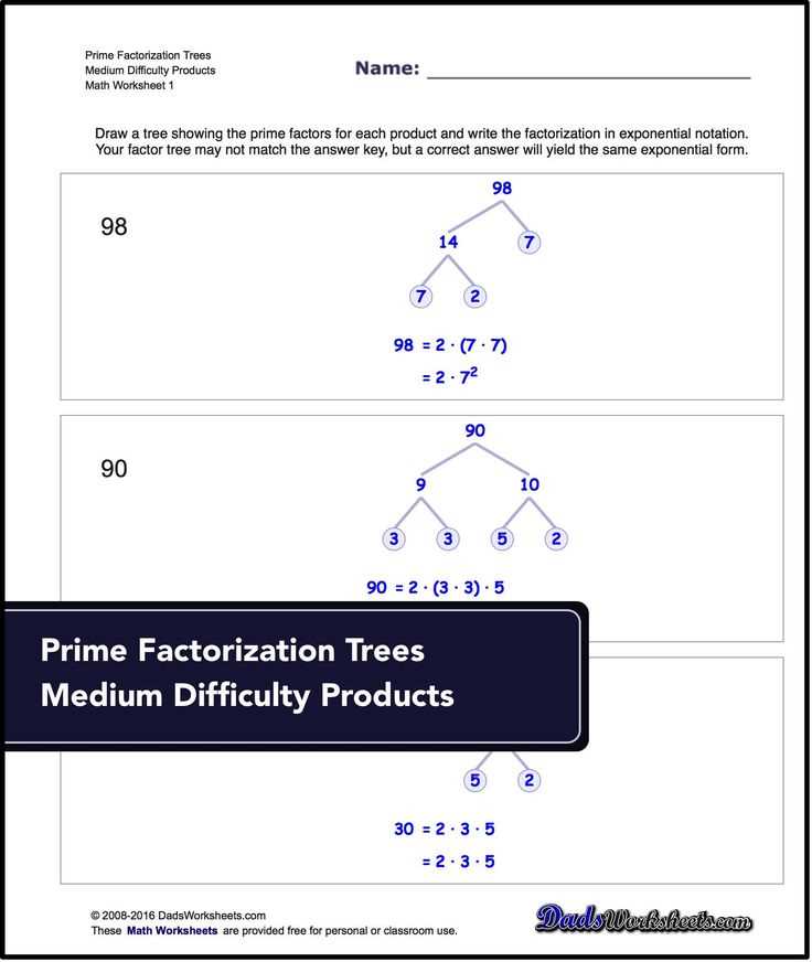 Resources for Practice and Review