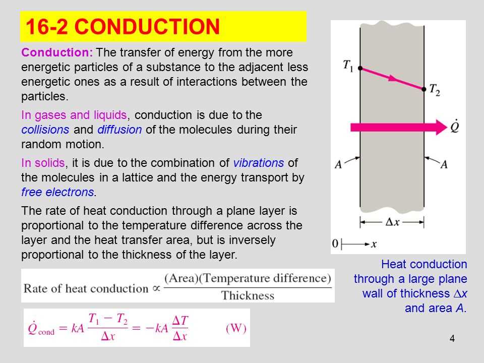 Applications of Heat Transfer by Conduction