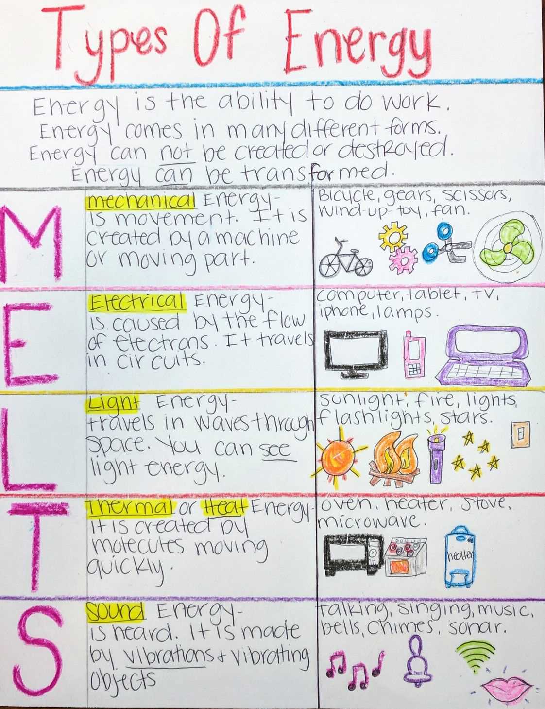 Identifying Forms of Energy Worksheet Answer Key