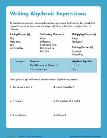 Recognizing Mathematical Operations