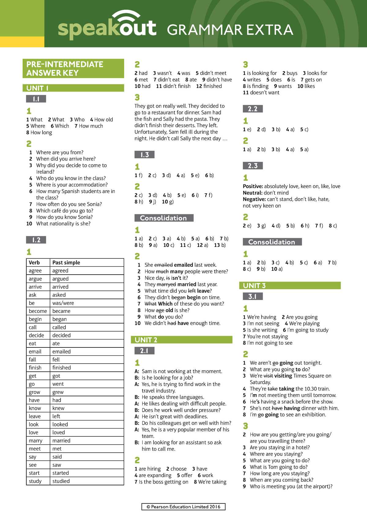 Discussion Questions and Essay Topics