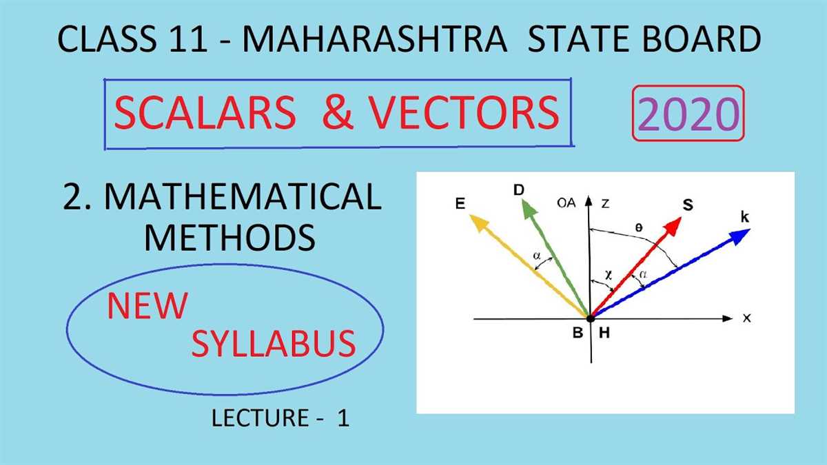 Scalar multiplication of vectors