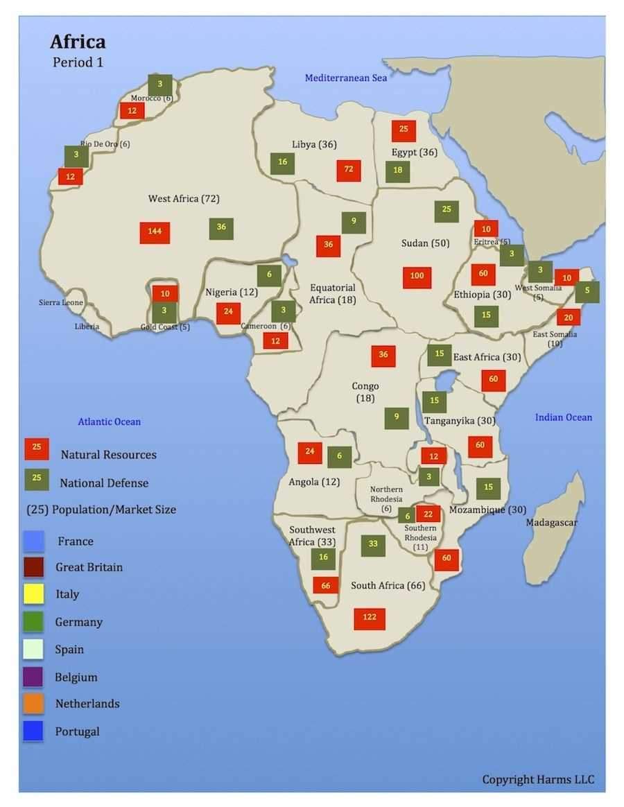 The Scramble for Africa: Causes and Motives