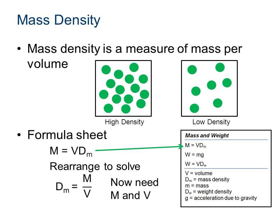 Calculating Density