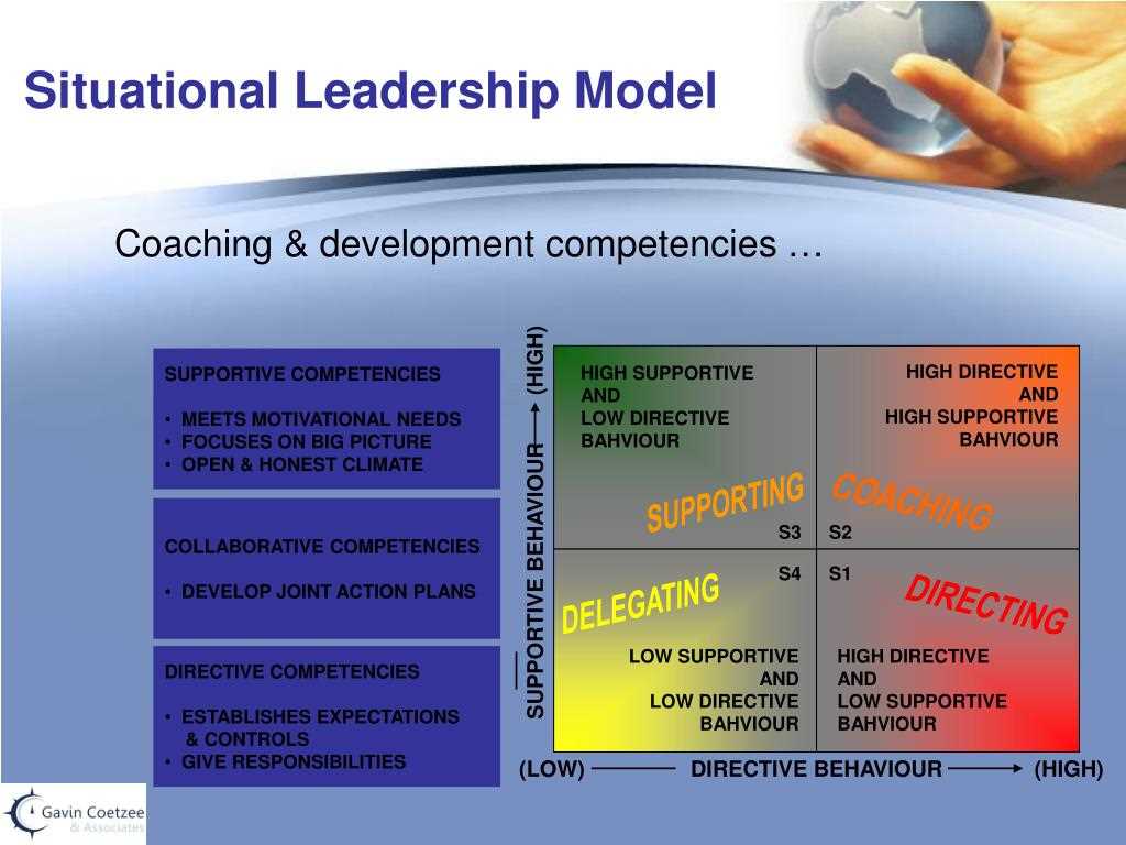 Understanding the Importance of Interpersonal Competence Situational Assessment