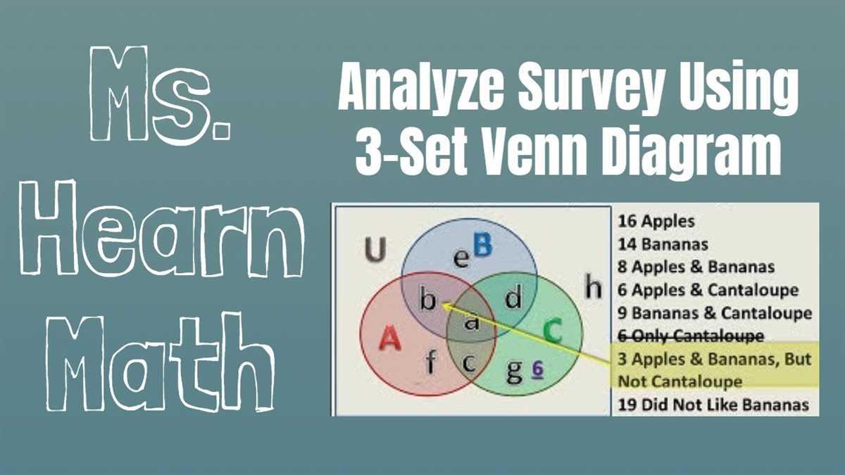 Section 3: Analyzing the relationships between the components