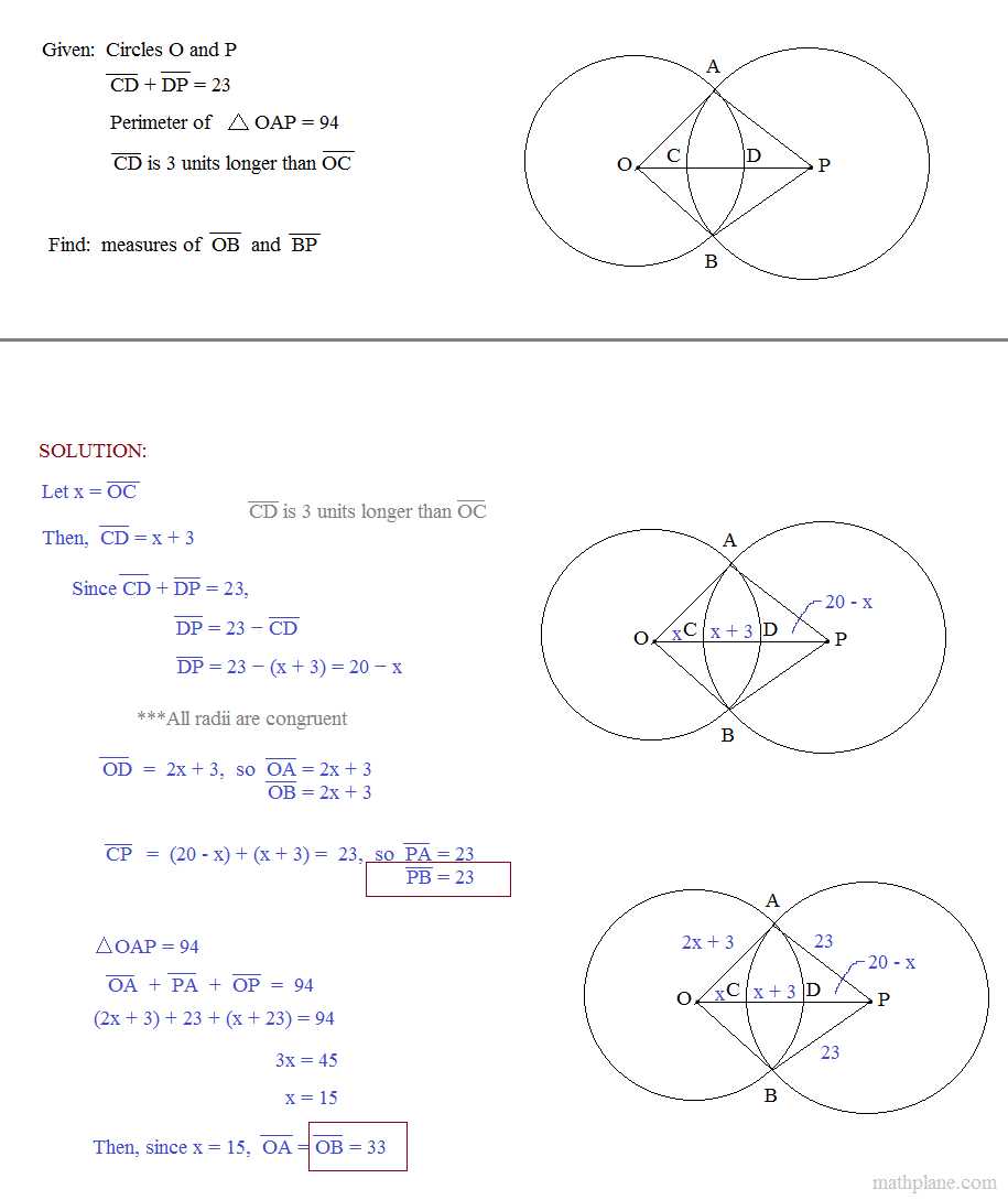 3. Break It Down: