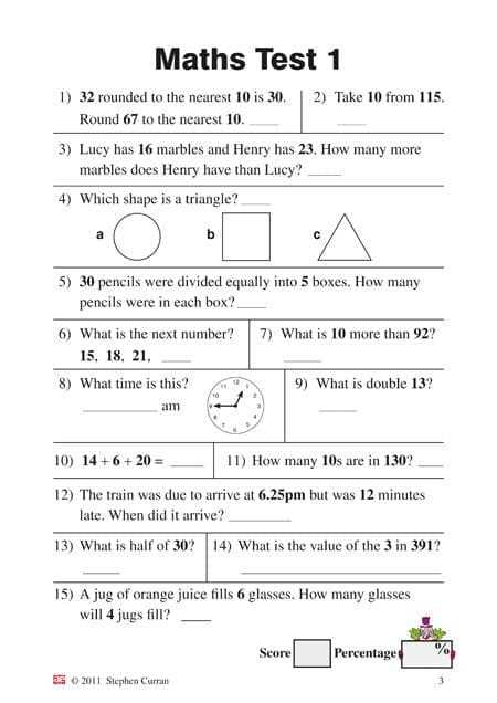 Key Skills Evaluated