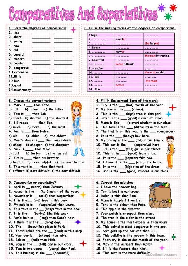 Pursuit of Happyness Worksheet PDF Answers