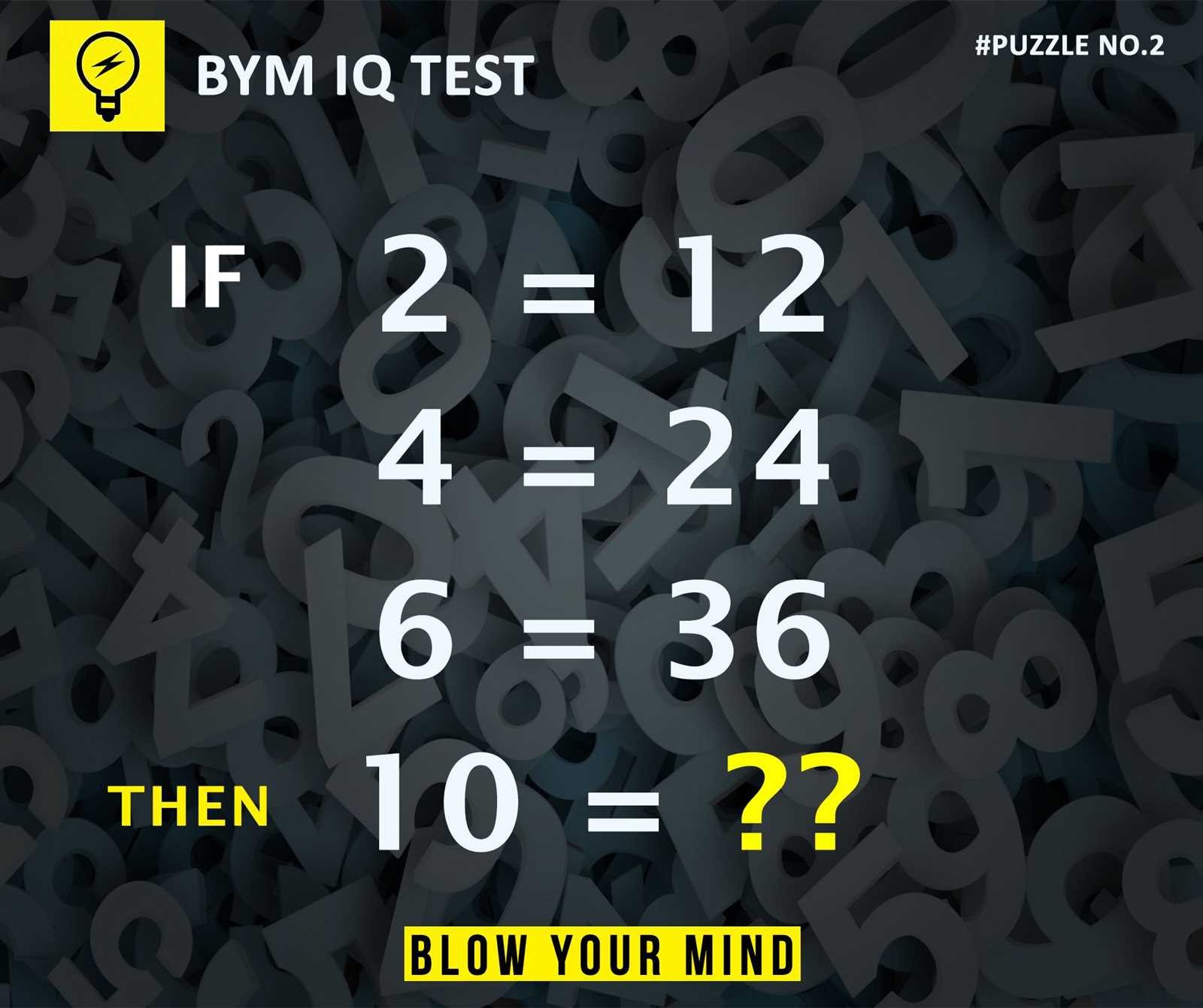 Improving Your IQ Test Performance