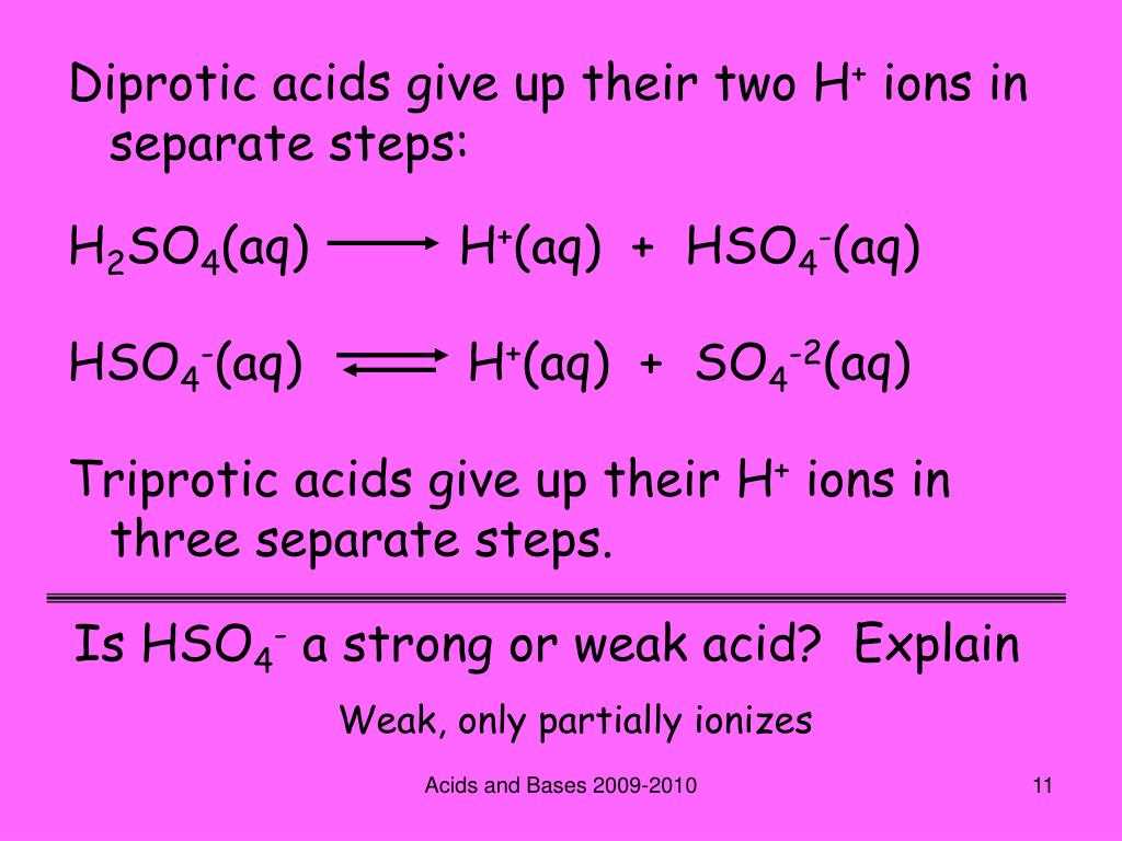 Applications of the Acid and Base pH PhET Lab