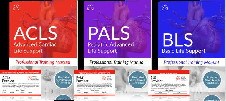 Clinical Scenarios and Decision Making