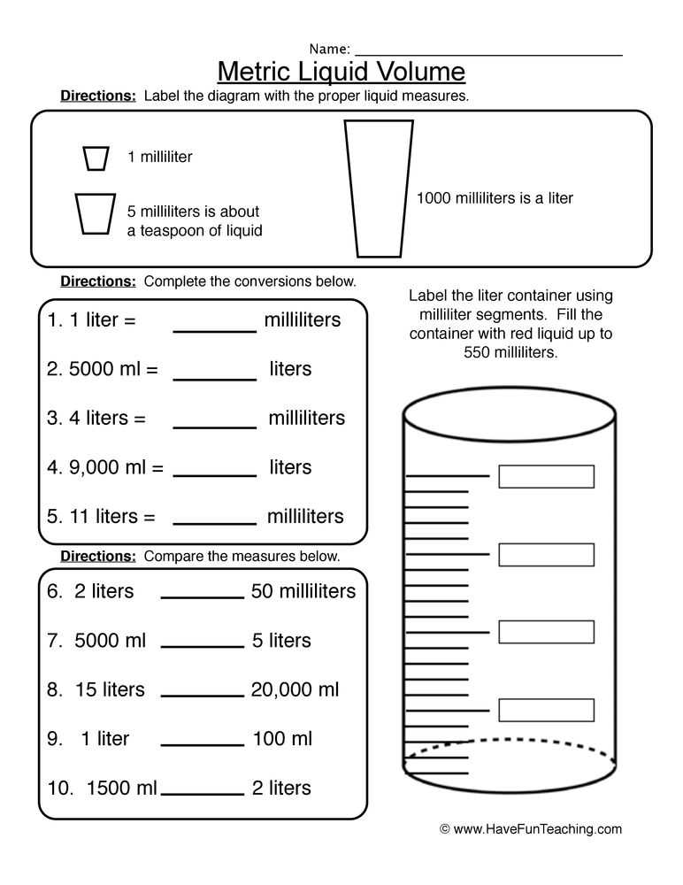 Industrial Uses of Liquid Volume Measurement